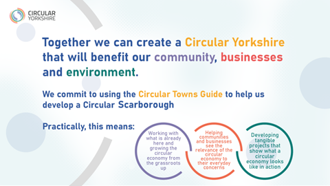 A pledge poster committing to using the Circular Towns Guide, with examples of what this means in practice