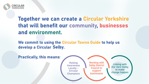 A pledge poster committing to using the Circular Towns Guide, with examples of what this means in practice