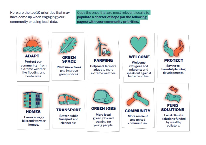 A graphic with an introduction slide to making a digital Charter for Hope showing the policies