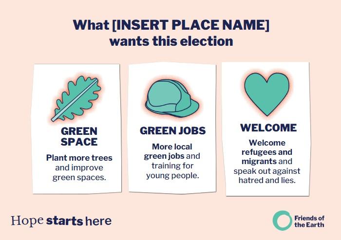 A graphic with an example of how to represent what a place wants in an election using three of Friends of the Earth's policies, green space, green jobs and welcome refugees and migrants. 